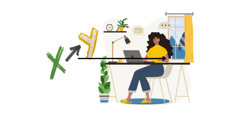 From X to Y: How to Communicate What Really Matters